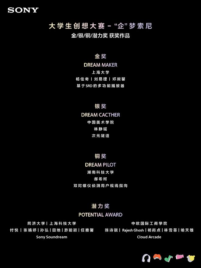 生创想大赛 - “企”梦索尼 决赛圆满收官爱游戏(ayx)2023-2024 大学(图1)