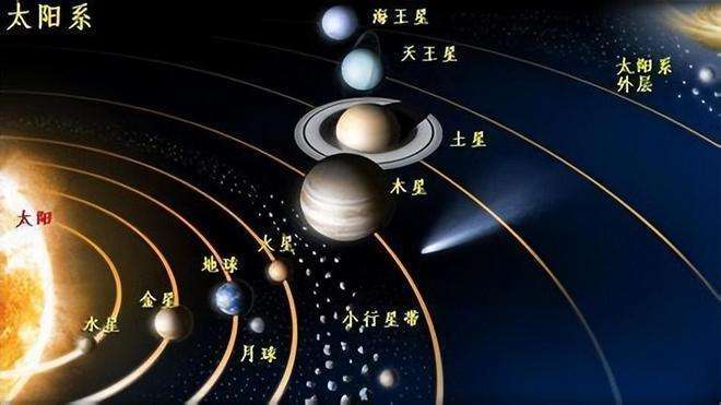 龙的小行星的来源：来自木星轨道外含碳量很高爱游戏(ayx)中国网站新研究发现灭绝恐(图2)