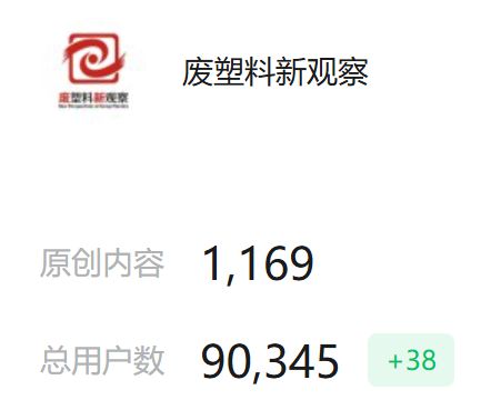 作；佳人和正凯合作基地揭牌；于桥镇塑料包装企业达1000余家……ayx爱游戏体育网页版入口第51周报 金发与中国再生资源集团合(图4)