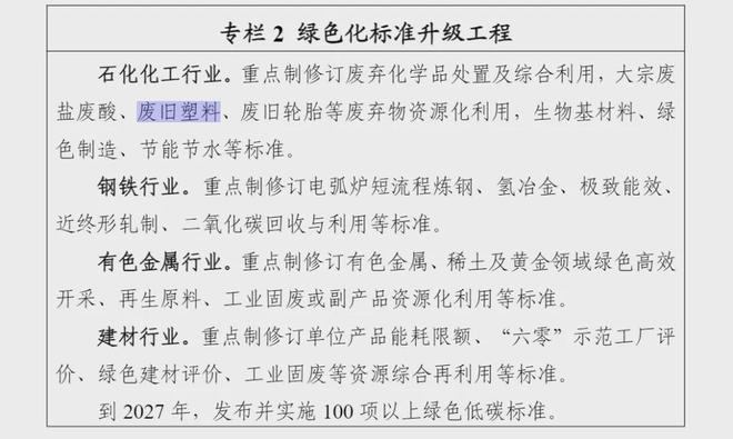 作；佳人和正凯合作基地揭牌；于桥镇塑料包装企业达1000余家……ayx爱游戏体育网页版入口第51周报 金发与中国再生资源集团合(图3)